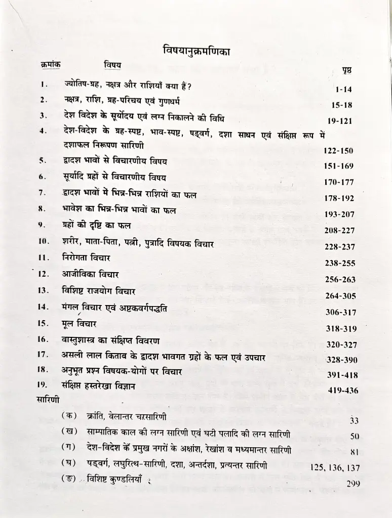 ज्योतिष पीयूष (4).webp