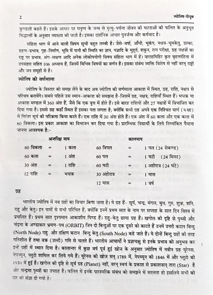 ज्योतिष पीयूष (6).webp