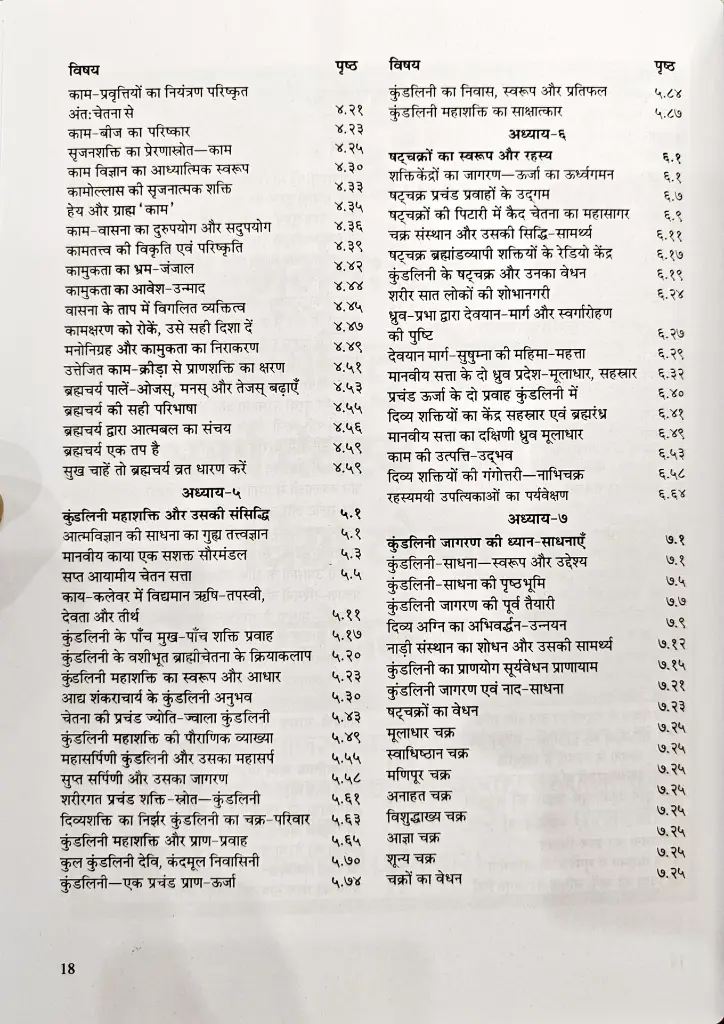 सावित्री कुंडलीनी एवं तंत्र (5).webp