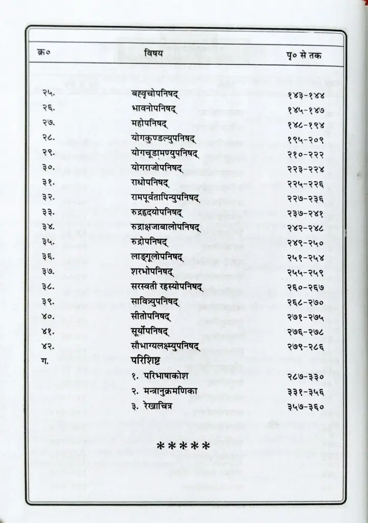 108 उपनिषद साधनाखण्ड  (4).webp