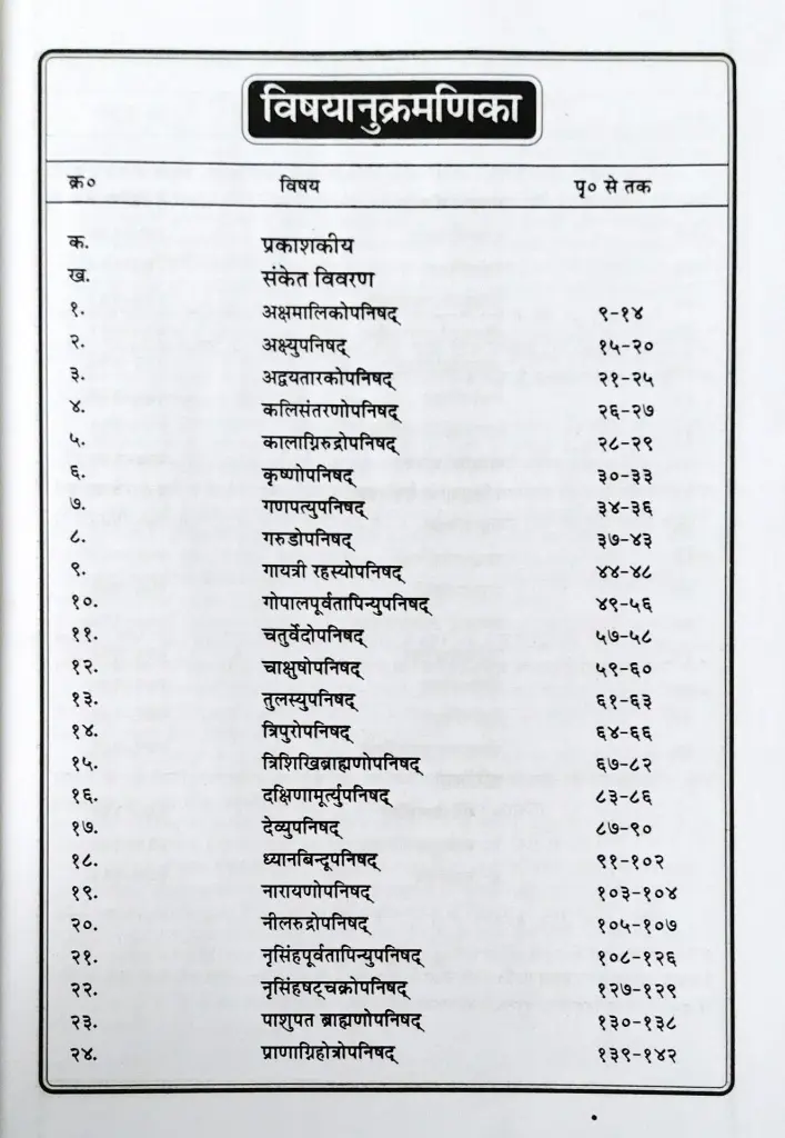 108 उपनिषद साधनाखण्ड  (3).webp