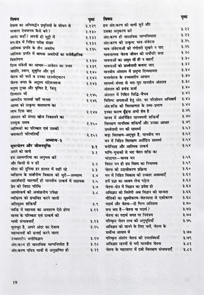 चेतन,अवचेतन एवं सुपरचेतन मन (6).webp