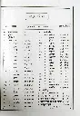 यजुर्वेद संहिता (2).webp