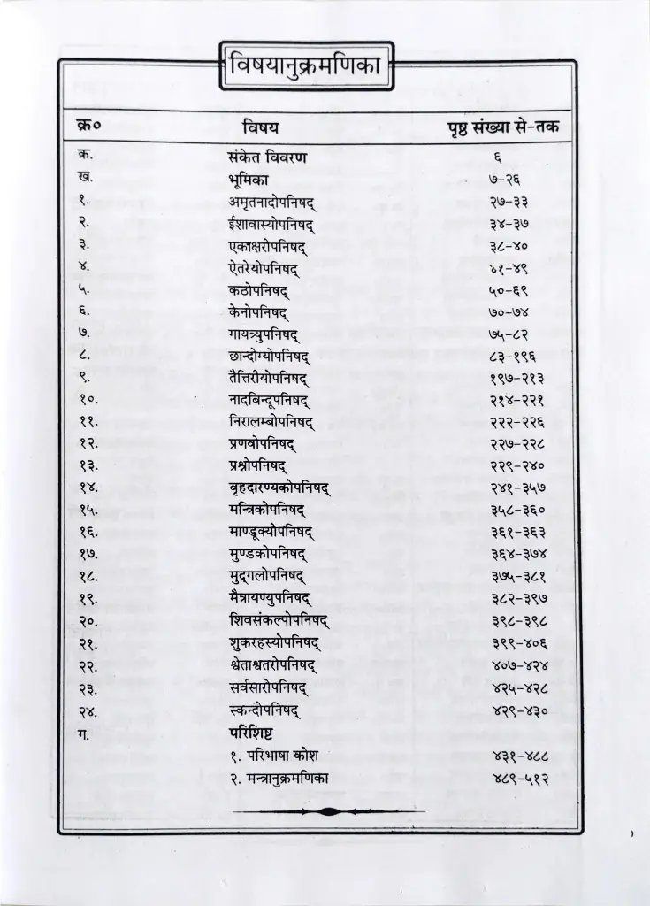 108 उपनिषद ज्ञानखण्ड  (3).webp