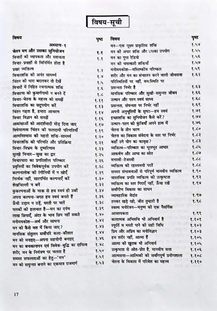 चेतन,अवचेतन एवं सुपरचेतन मन (4).webp