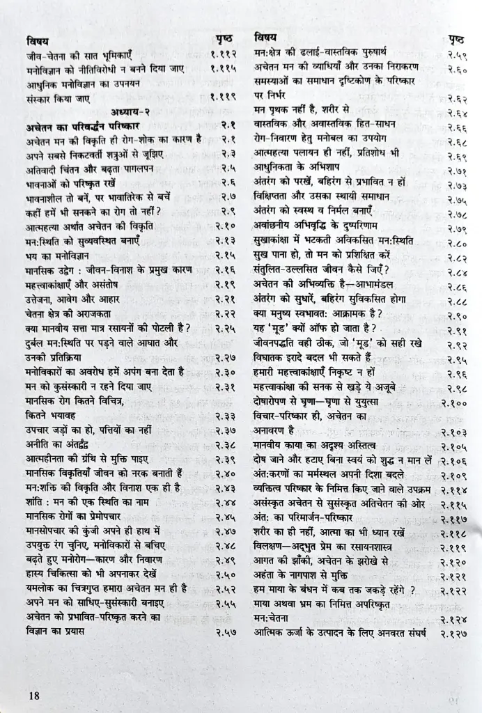 चेतन,अवचेतन एवं सुपरचेतन मन (5).webp