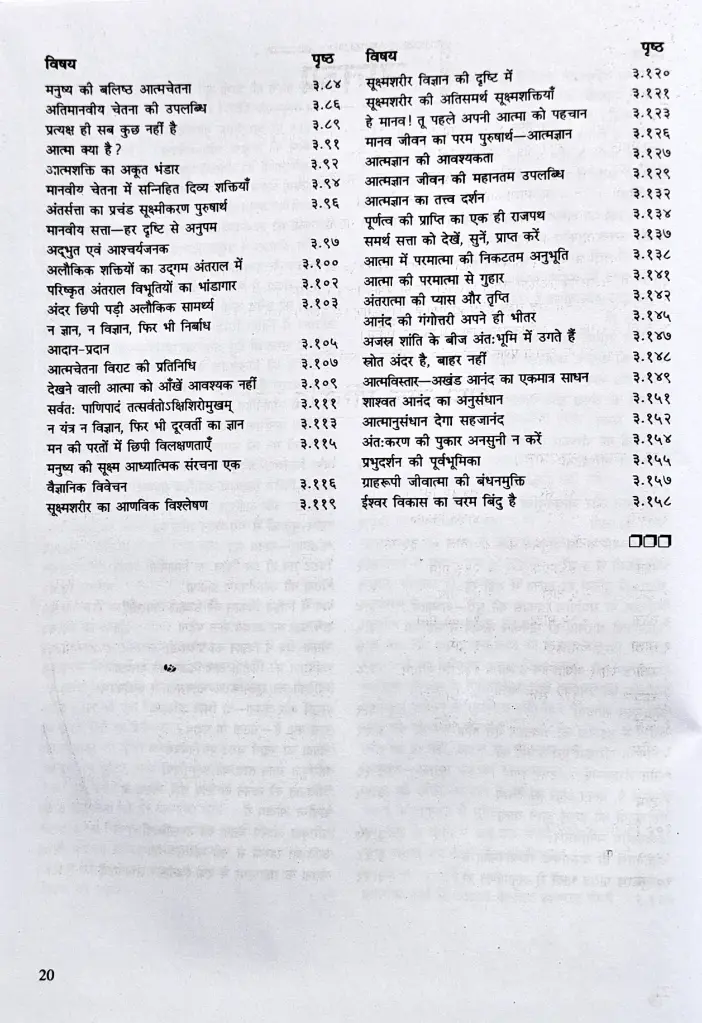 चेतन,अवचेतन एवं सुपरचेतन मन (7).webp