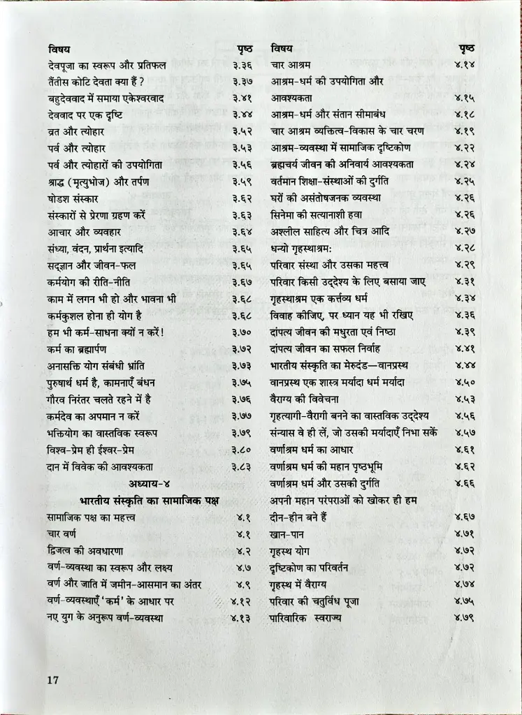 34 भारतीय संस्कृति के आधारभूत तत्व (5).webp