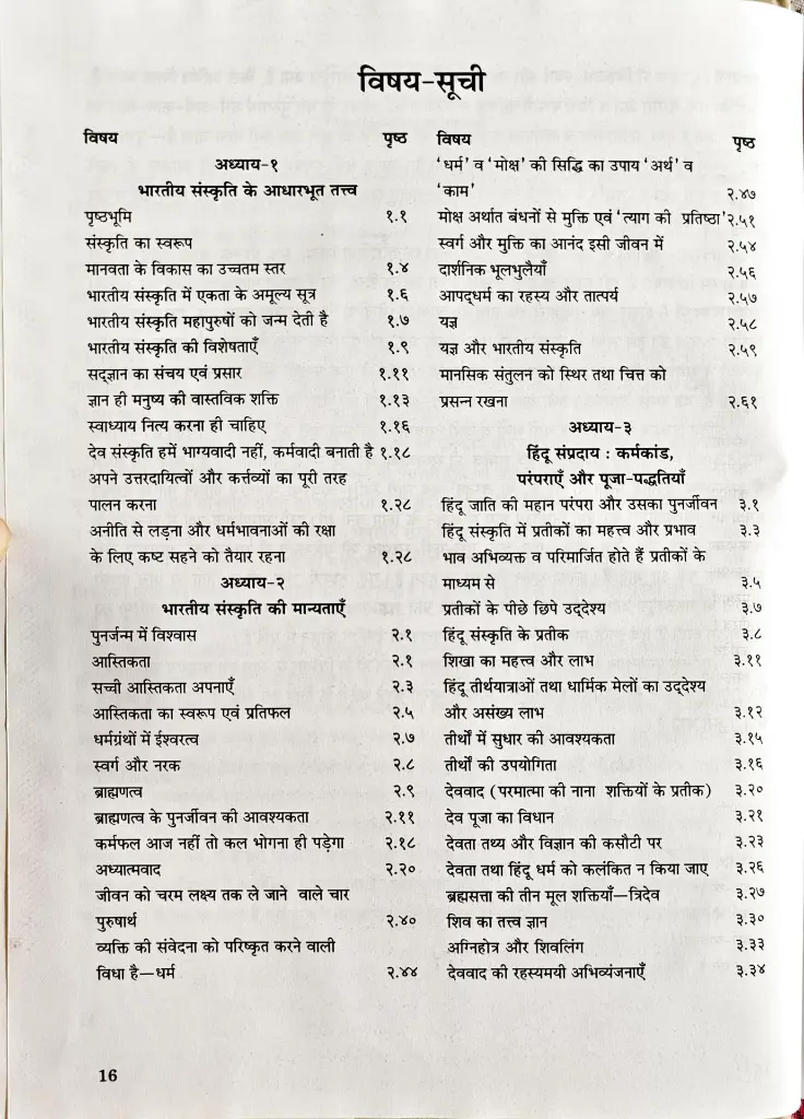 34 भारतीय संस्कृति के आधारभूत तत्व (4).webp