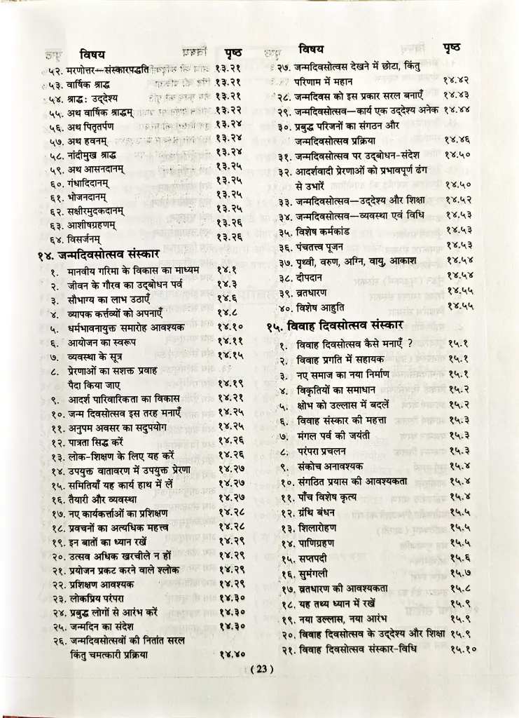 33 षोडश संस्कार विवेचन (10).webp