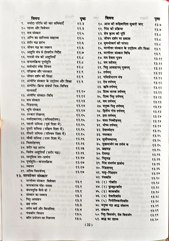 33 षोडश संस्कार विवेचन (9).webp