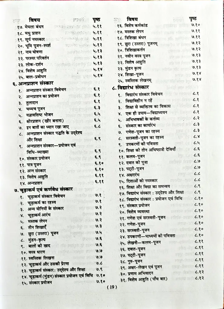 33 षोडश संस्कार विवेचन (6).webp