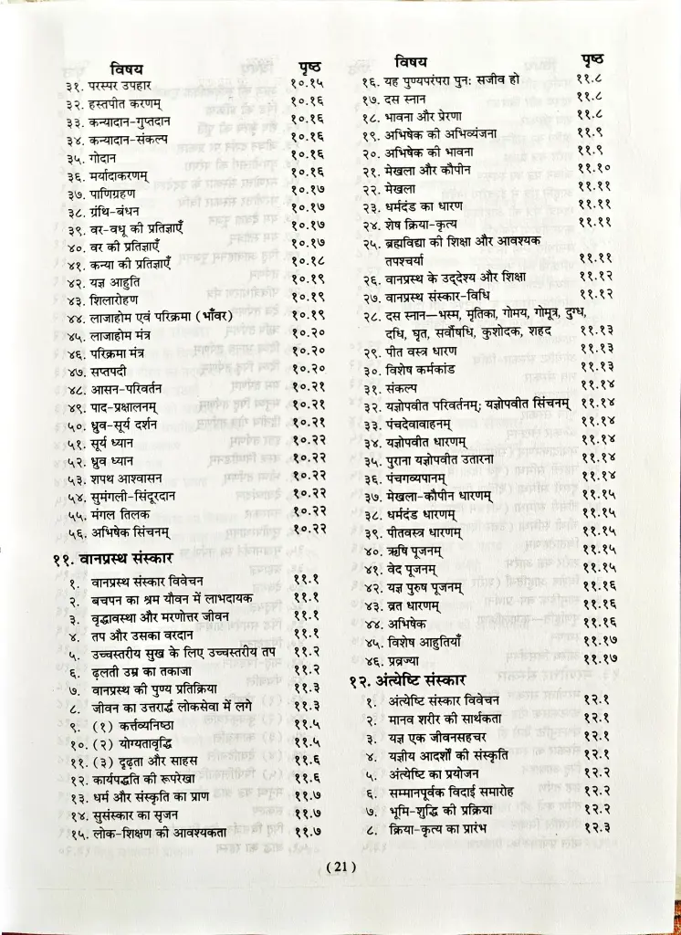 33 षोडश संस्कार विवेचन (8).webp