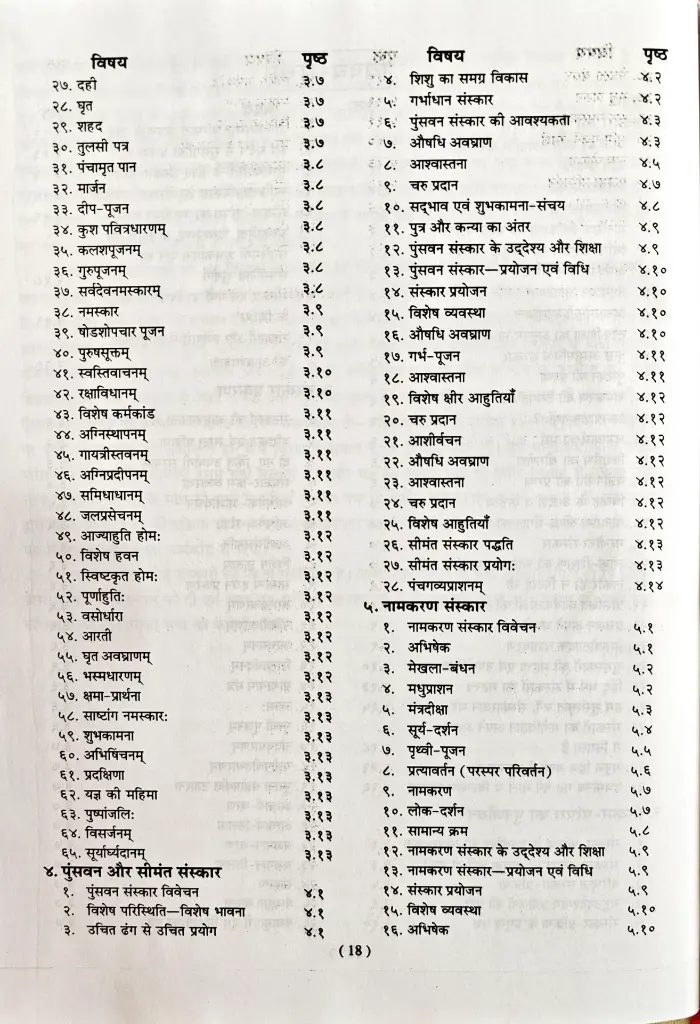 33 षोडश संस्कार विवेचन (5).webp
