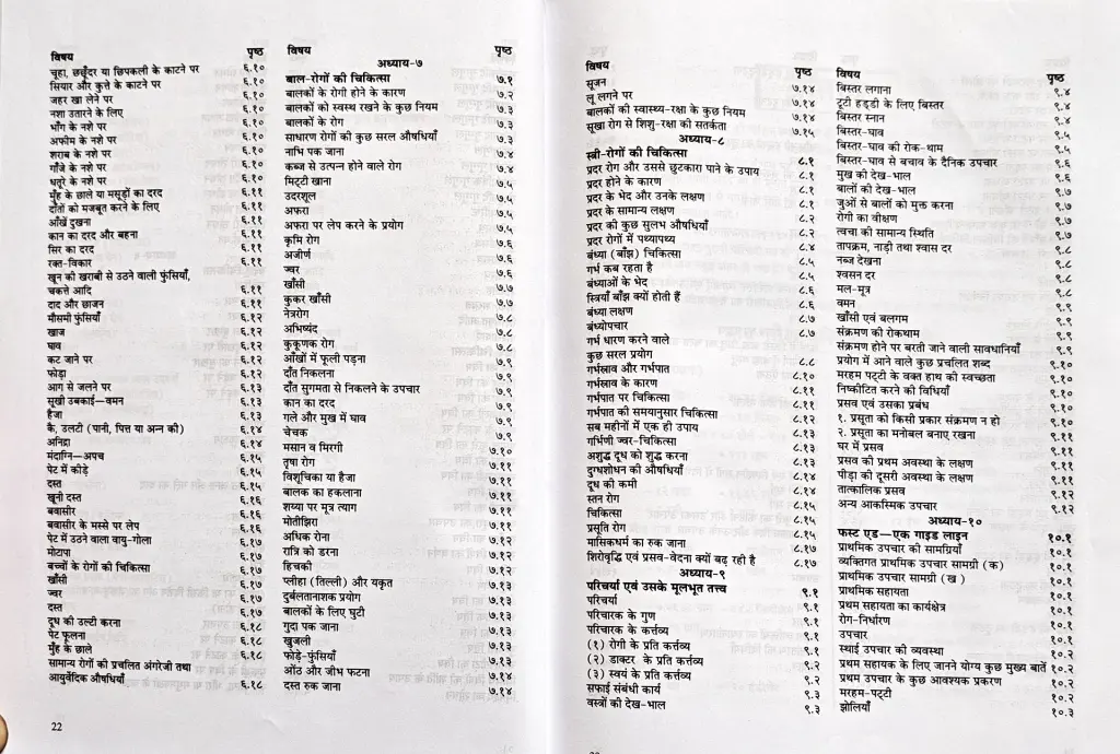 चिकित्सा-उपचार के विविध आयाम (7).webp