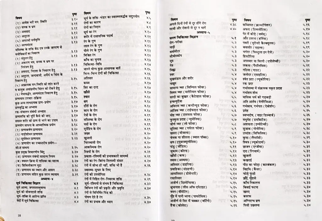 चिकित्सा-उपचार के विविध आयाम (5).webp