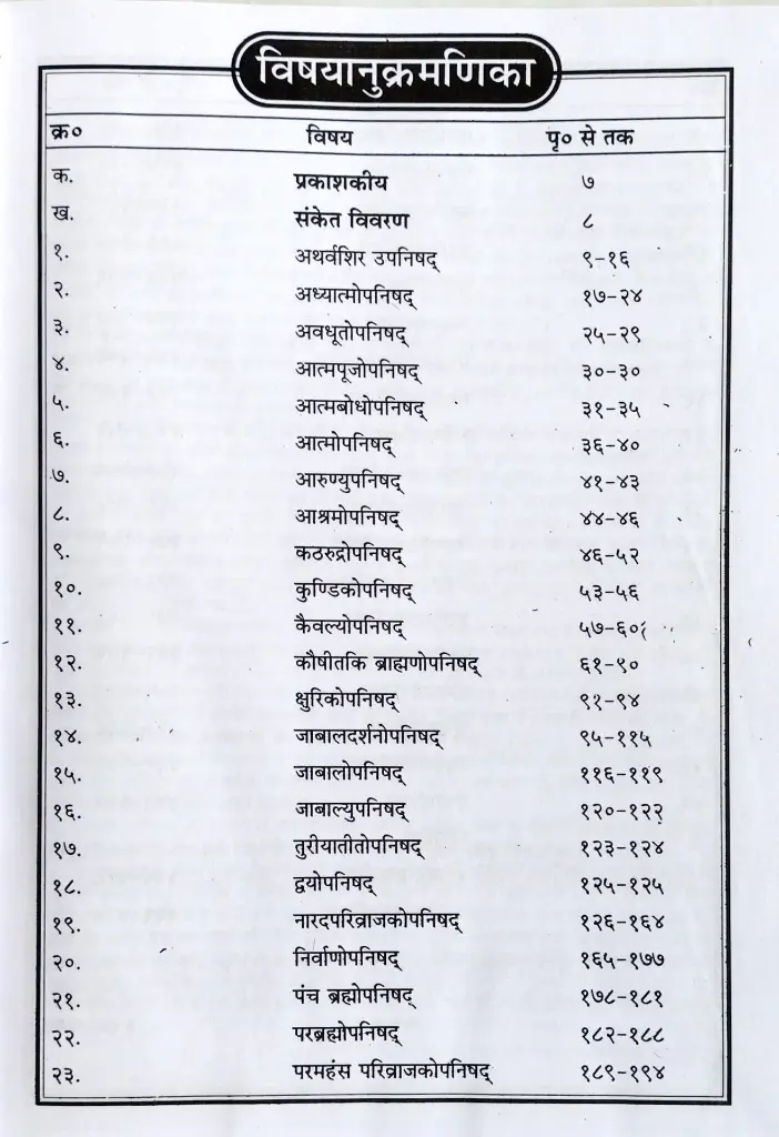 108 उपनिषद ब्रह्मविद्याखण्ड  (3).webp