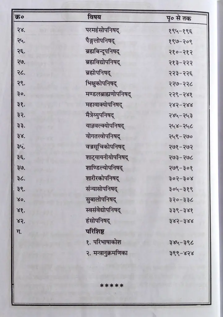 108 उपनिषद ब्रह्मविद्याखण्ड  (4).webp