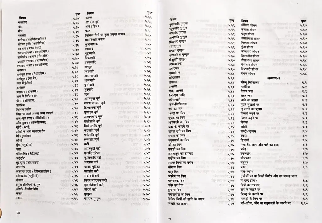 चिकित्सा-उपचार के विविध आयाम (6).webp