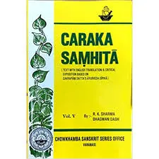 Caraka Samhita (7 Vols)