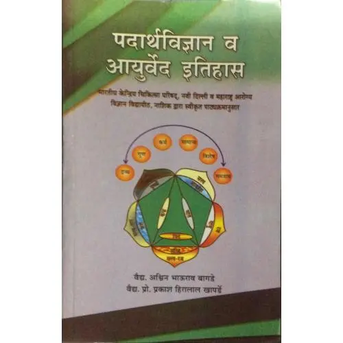 [CAGM 3] पदार्थविज्ञान व आयुर्वेद इतिहास