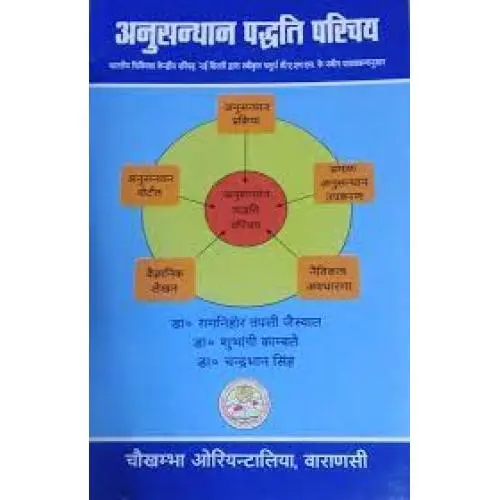 [COJA-388] Anusandhan Paddhati Parichaya