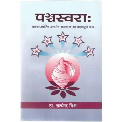 [CSG 351] पञ्चस्वराः